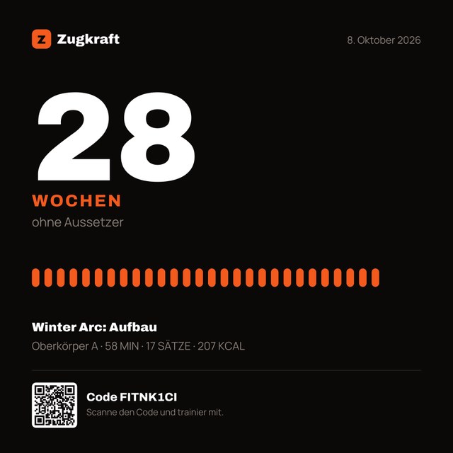 Serienkarte mit 28 Wochen ohne Aussetzer