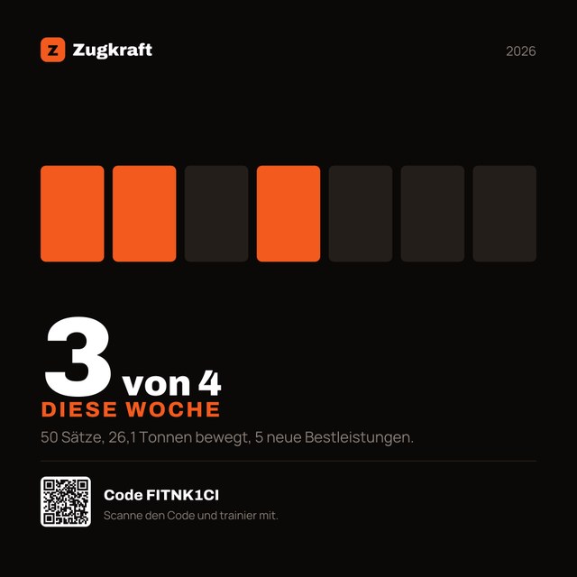 Wochenkarte mit drei Trainingstagen, 50 Sätzen und 26,1 Tonnen bewegtem Volumen